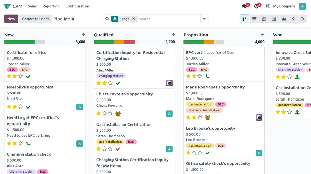 Odoo Audit Lead Management pipeline