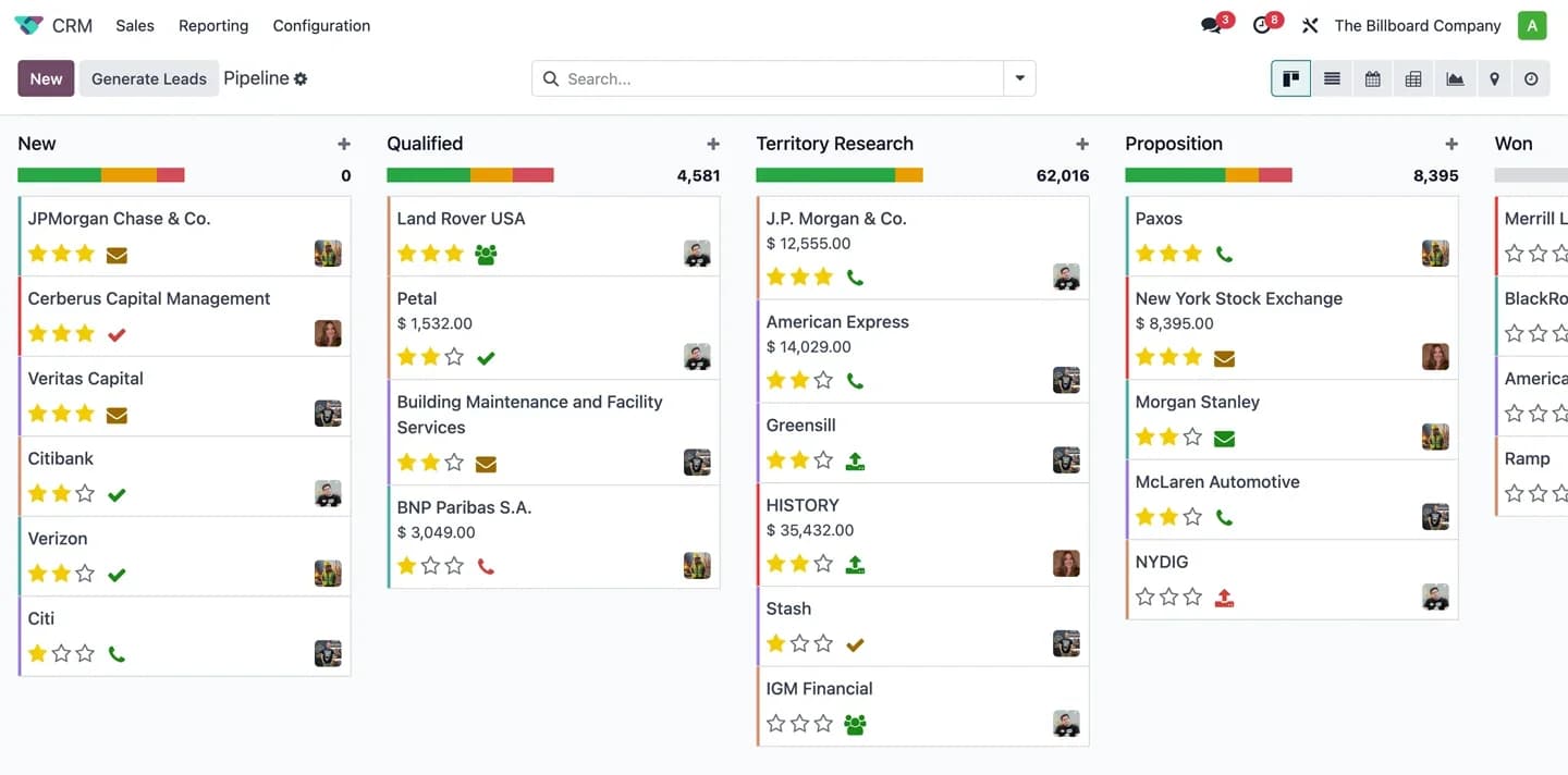 CRM Pipeline