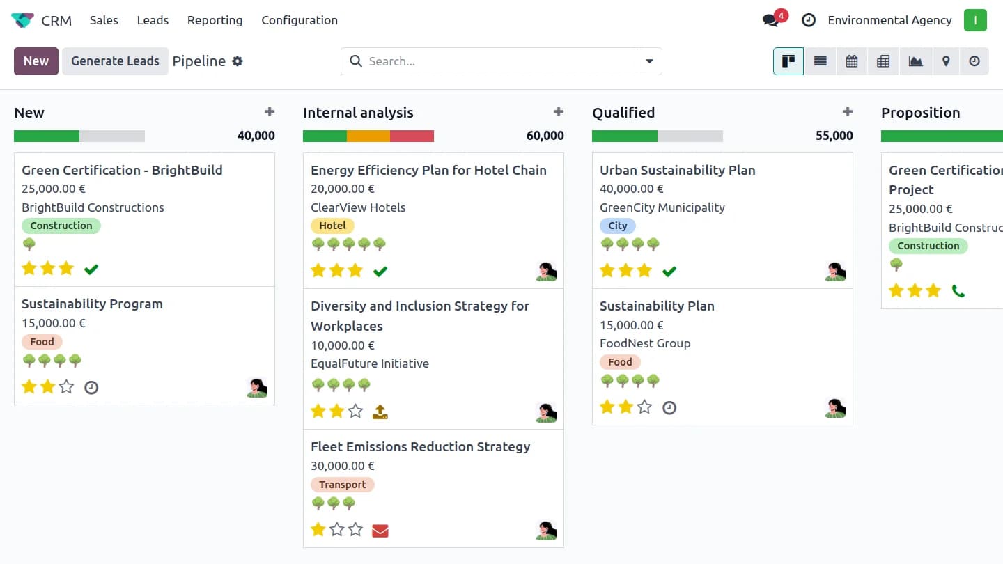 CRM Dashboard