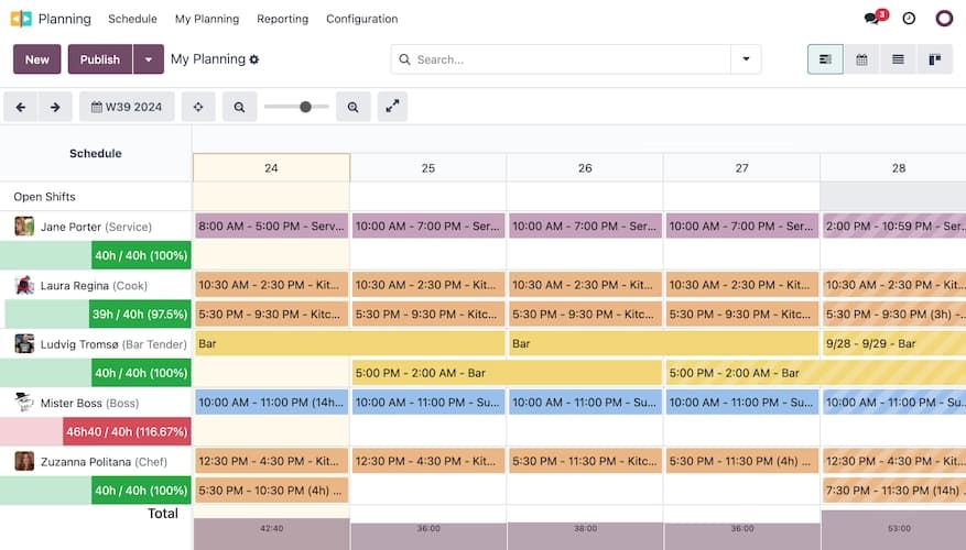 Planning Shifts Mockup