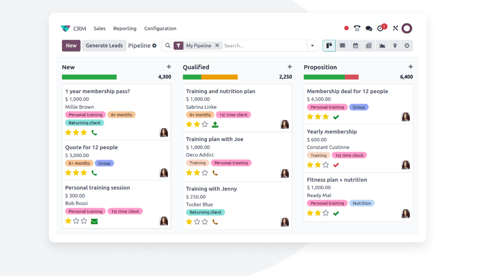 Centralized CRM pipeline interface