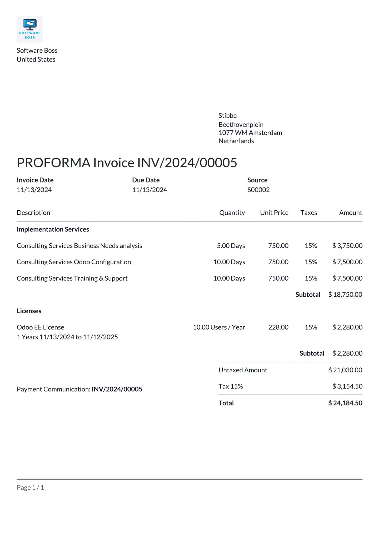 Invoicing dashboard