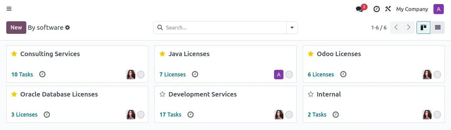 License management