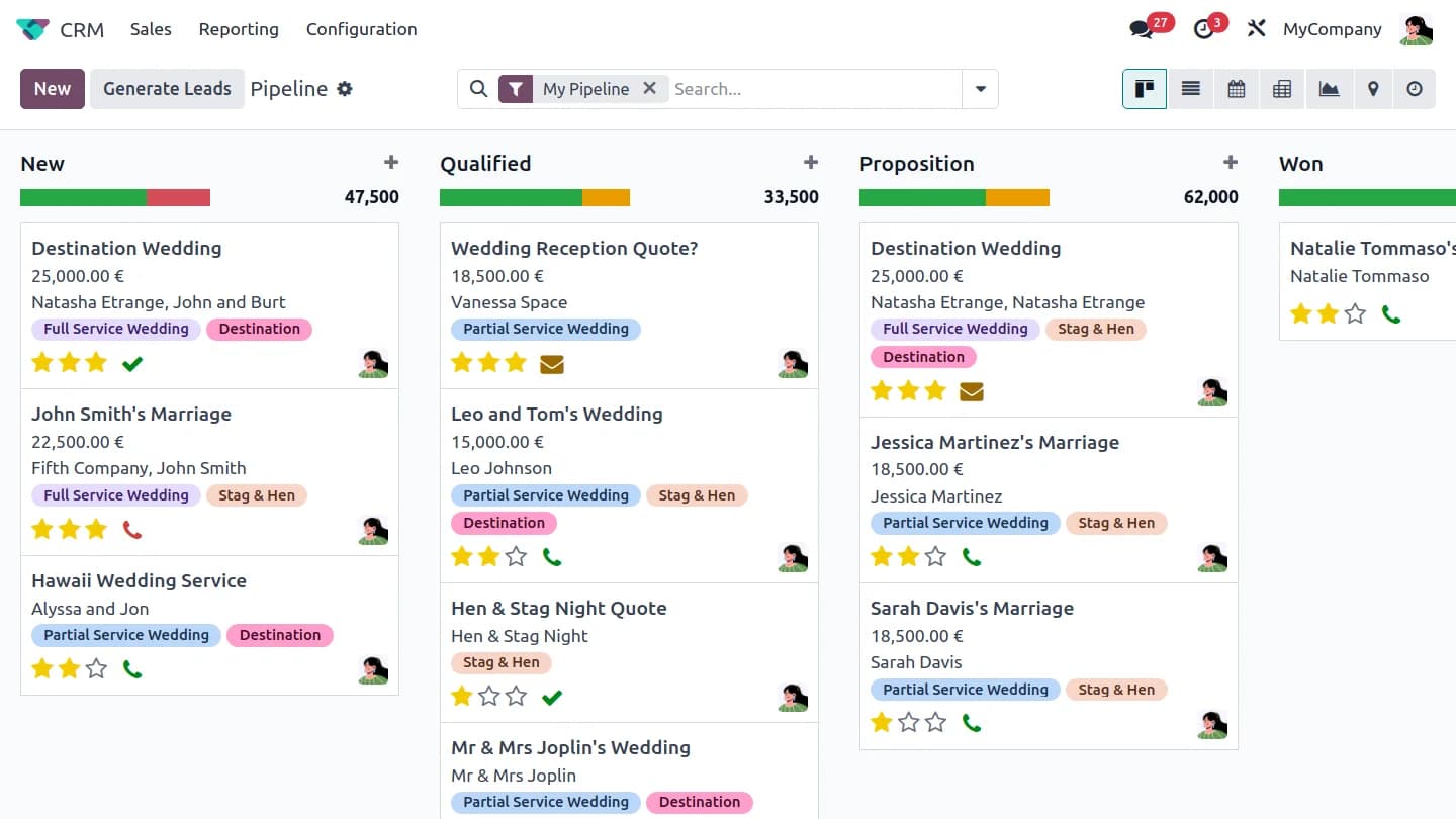Wedding Planner CRM Pipeline