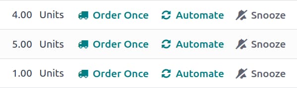 Automated replenishment actions dashboard