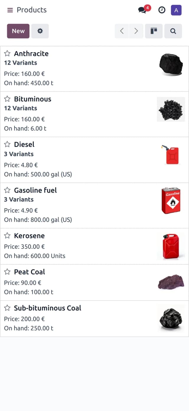 Fossil fuel products list panel